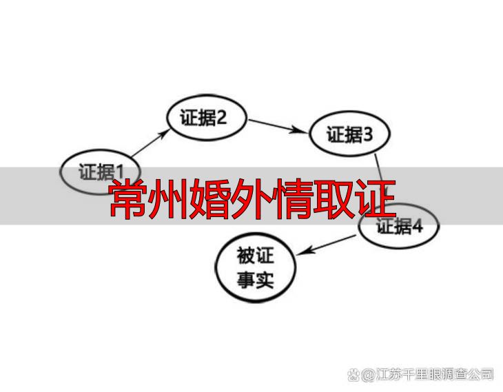 常州婚外情取证